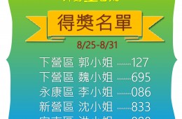 里民提問第七週8/25-8/31得獎名單