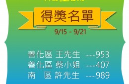 里民提問第十週9/15-9/21 得獎名單