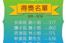 里民提問第九週9/8-9/14 得獎名單