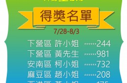 里民提問第三週7/28-8/3得獎名單