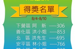 里民提問第四週8/4-8/10得獎名單