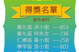 里民提問第五週8/11-8/17得獎名單