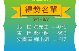 里民提問第八週9/1-9/7 得獎名單