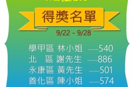 里民提問第十一週9/22-9/28 得獎名單